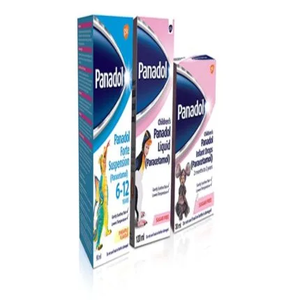 Panadol Forte 90Ml Suspension 250Mg/5Ml